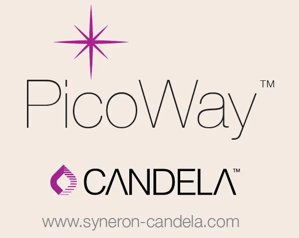 PicoWay — Candela